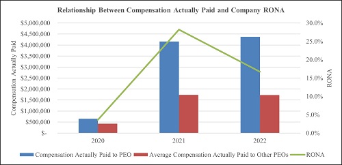 graph04.jpg